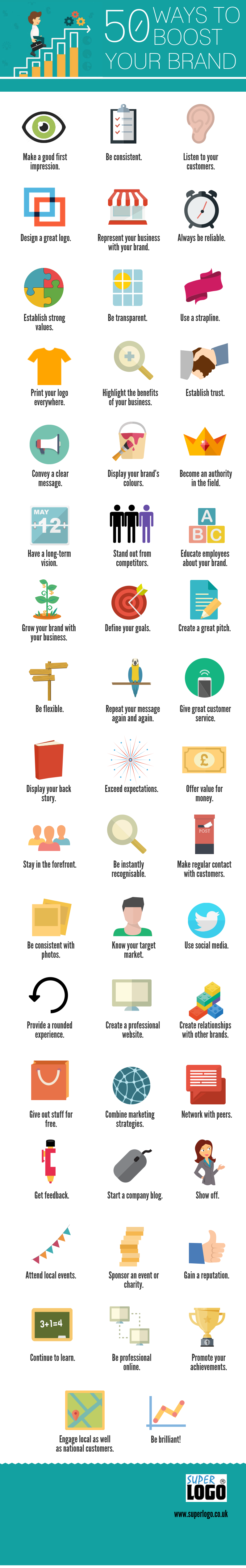 50 Ways to Build Your Brand