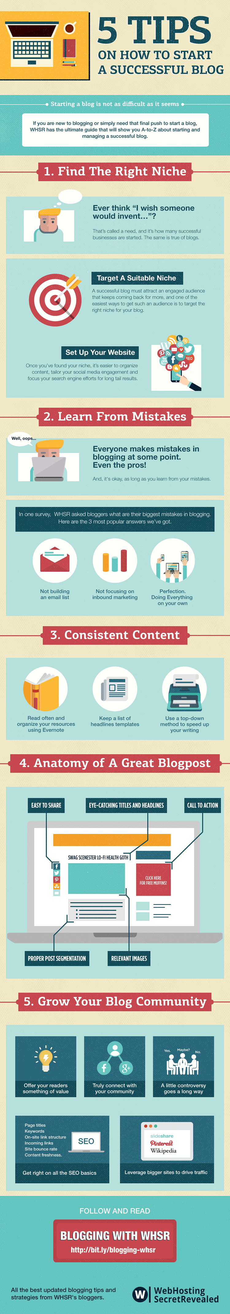 5 Tips On How To Start A Successful Blog
