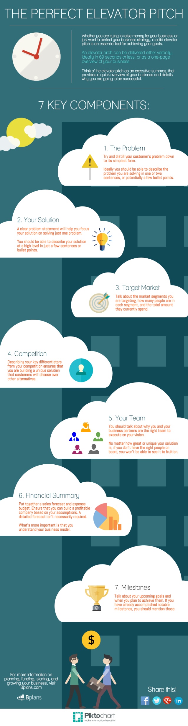 The 7 Key Components of a Perfect Elevator Pitch [with Infographic]